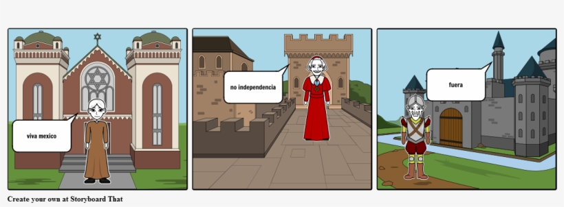 Independencia De Mexico, transparent png #7234922