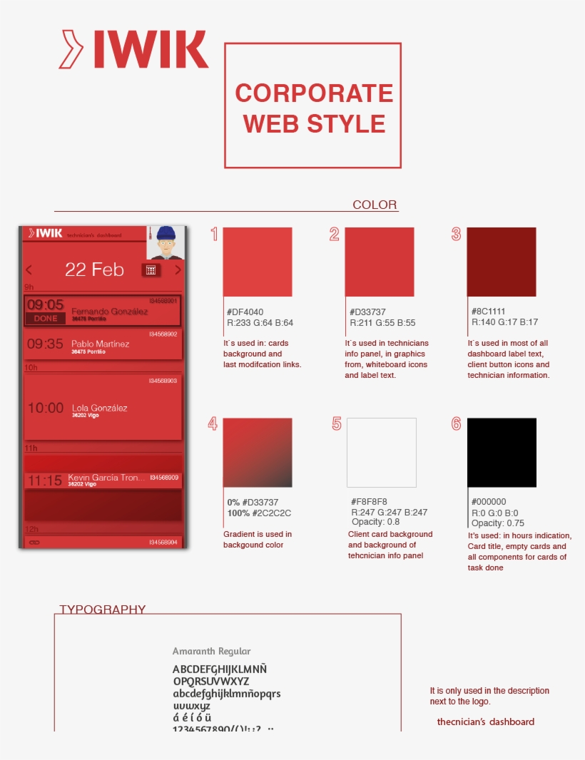 To Do This A Designer Created A Style Guide To Help, transparent png #7237498