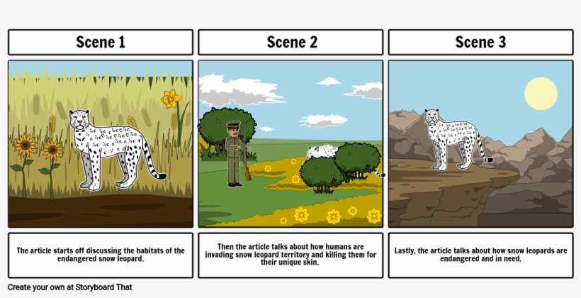 Snow Leopard, transparent png #7237827