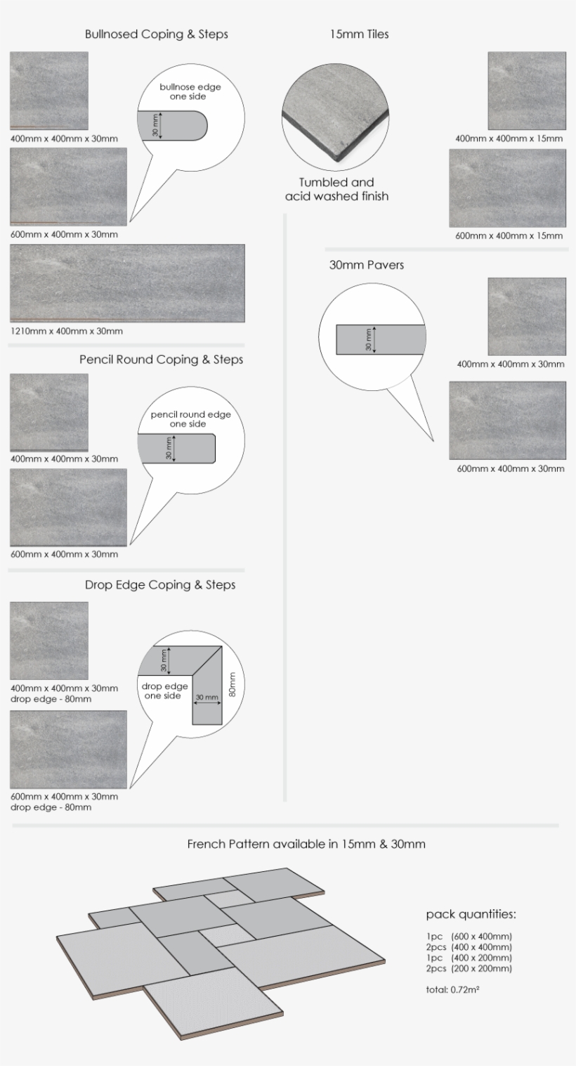 Published By Armstone, 5 March,, transparent png #7239554