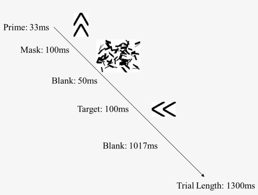 Depending On The Timing Of All This, There Are Two, transparent png #7240895