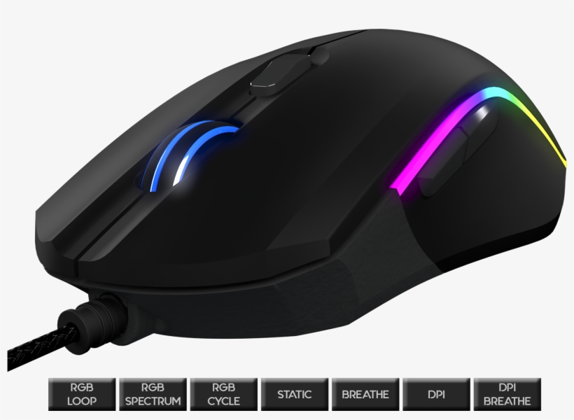 Subscribe, transparent png #7241222