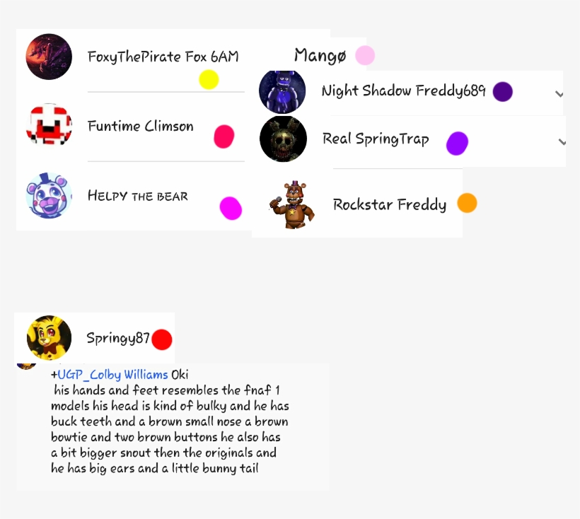 Working On A Drawing Of These Cool People I See On, transparent png #7243401