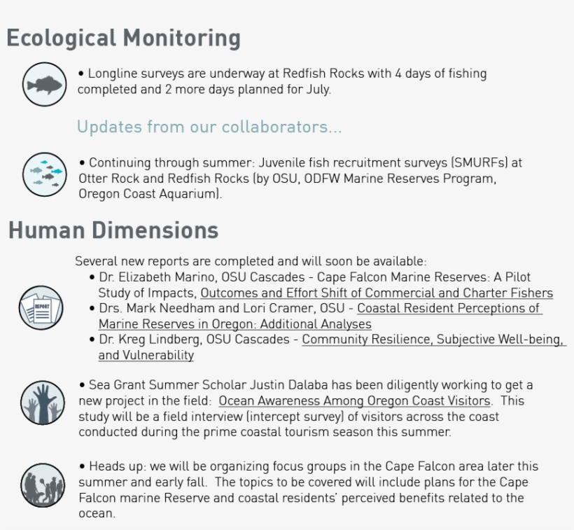 Updates From The Field, transparent png #7244000