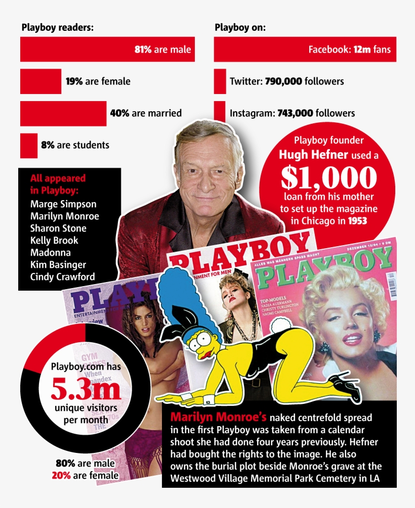 Share This With, transparent png #7245120