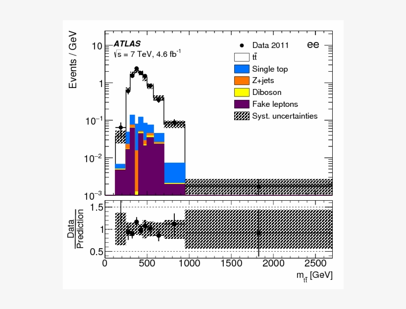 Show More Plots, transparent png #7245775