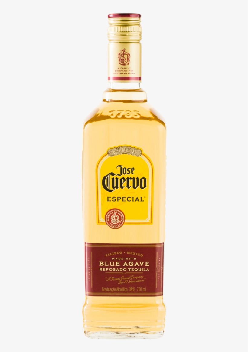 Cuervo Png, transparent png #7248463