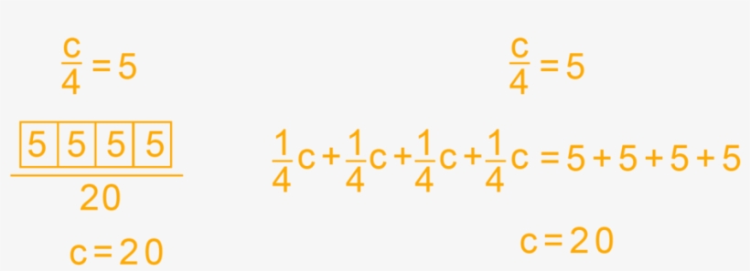 Algebra Same But Different Cequals5, transparent png #7249451