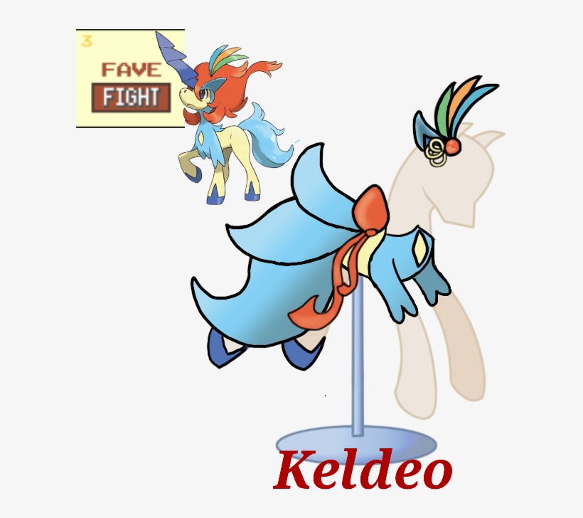 Ask Nora The Alicorn, Artist, transparent png #7250772