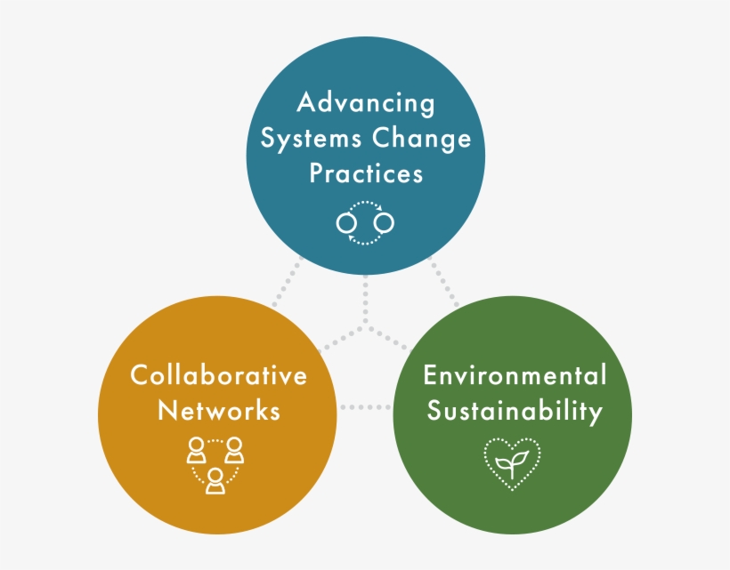 With The Intent To Contribute To A More Equitable,, transparent png #7251050