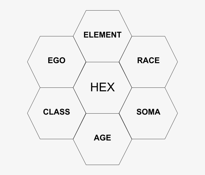 With An Example Of A Non-fungible Token Created Inside, transparent png #7251731