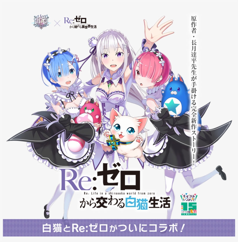 1 Reply 7 Retweets 10 Likes, transparent png #7252476