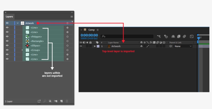After Effects Only Import Top-level Layers, transparent png #7254209