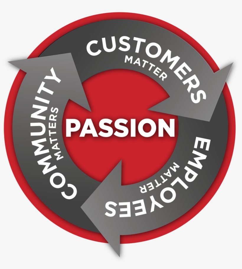 Tcc Talk Welcome To The Tcc Blog, transparent png #7255381