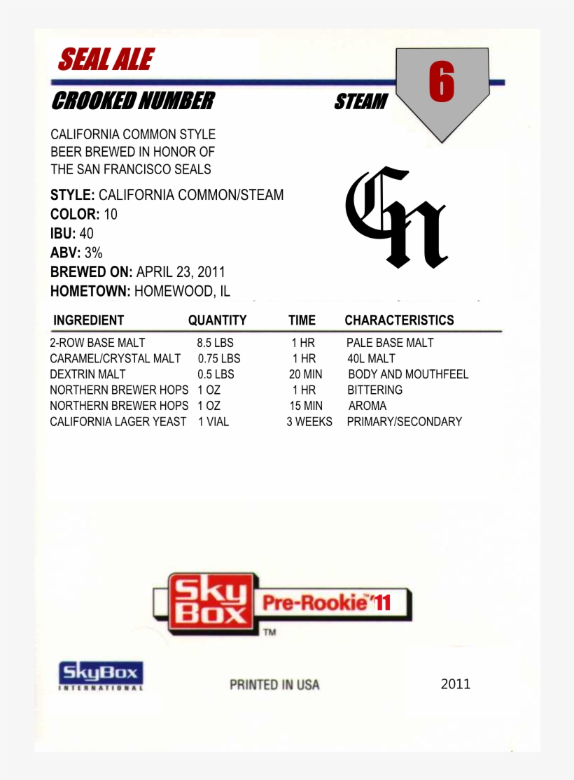 Next Up, And Update On The Seal Ale, transparent png #7255431