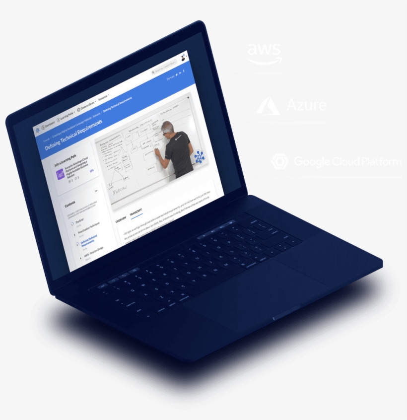 Train Your Teams On The Theory And Enable Technical, transparent png #7257465