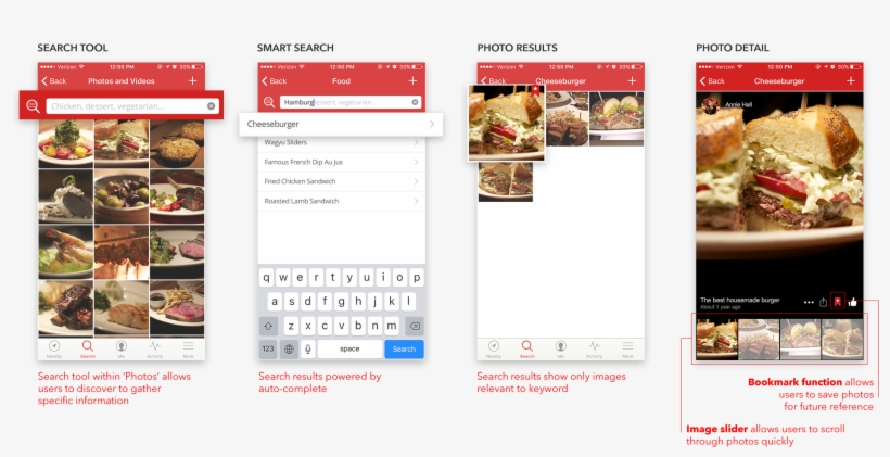 New Features, transparent png #7260904