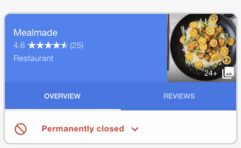 That Was Odd, transparent png #7261125