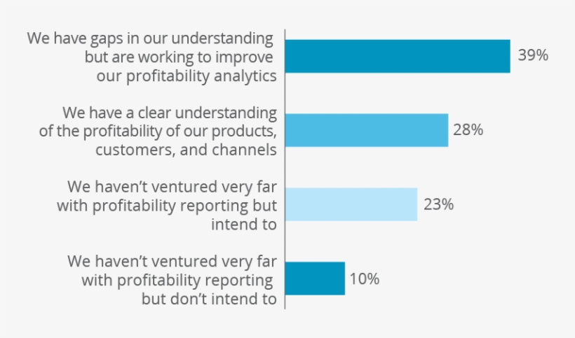 Bf5-768x486, transparent png #7263196