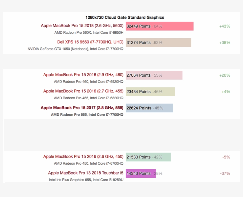 Image, transparent png #7263236