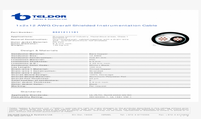 1x2x12 Shielded Cable Teldor Pn 8521211101 Overall, transparent png #7263282