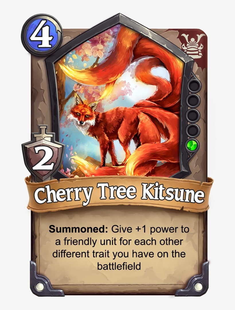 Kitsune Can Gain Knowledge About The Different Types, transparent png #7266121