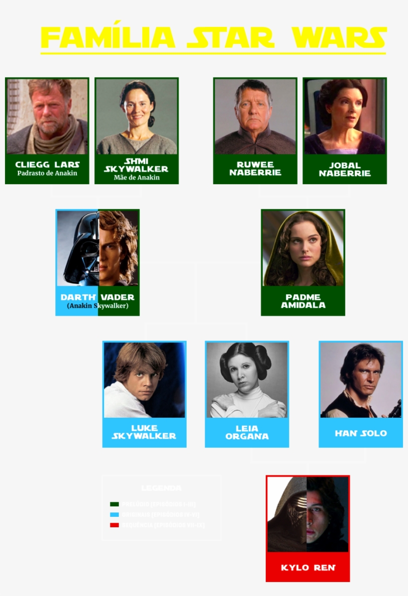 E Heroína Que Só Aparece No Chamado Universo Expandido,, transparent png #7268222