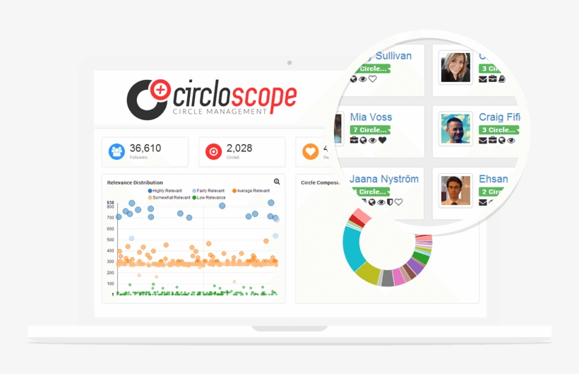 Cshp, transparent png #7271471