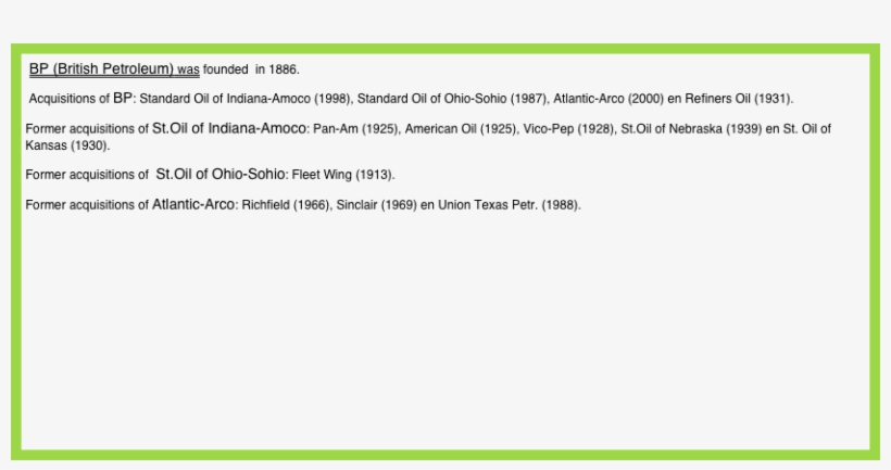 Bp Was Founded In, transparent png #7273946