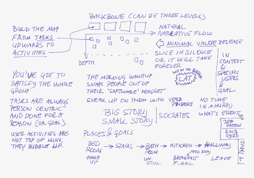 Stink Lines Png, transparent png #7278709