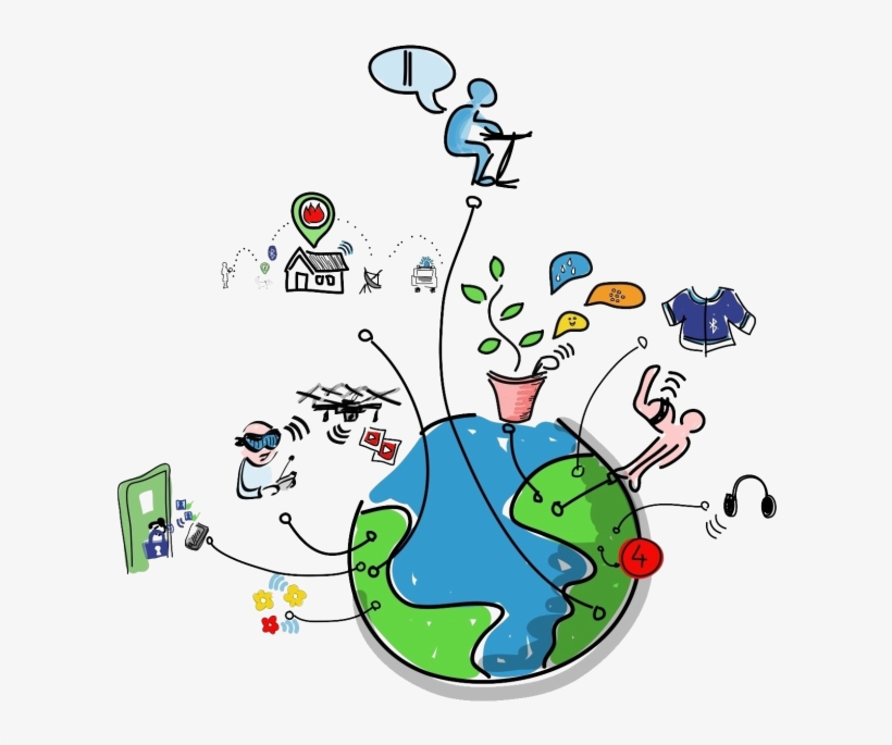 Internet Of Things Png, transparent png #7279483
