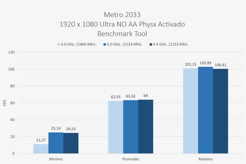 Metro, transparent png #7280066