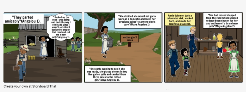 Maya Angelou, transparent png #7281478