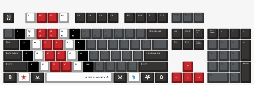 N7 By Meta Cyanide 104-key Custom Cherry Mx Keycap, transparent png #7285288