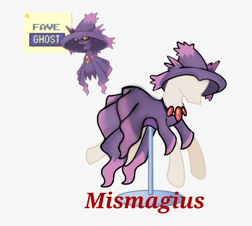 Ask Nora The Alicorn, Artist, transparent png #7286047