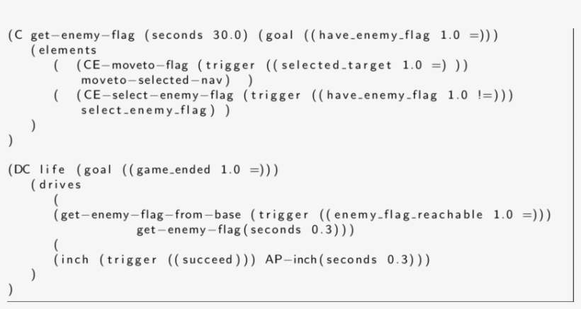 A Posh Plan For Unreal Tournament Agents On A Capture, transparent png #7289901