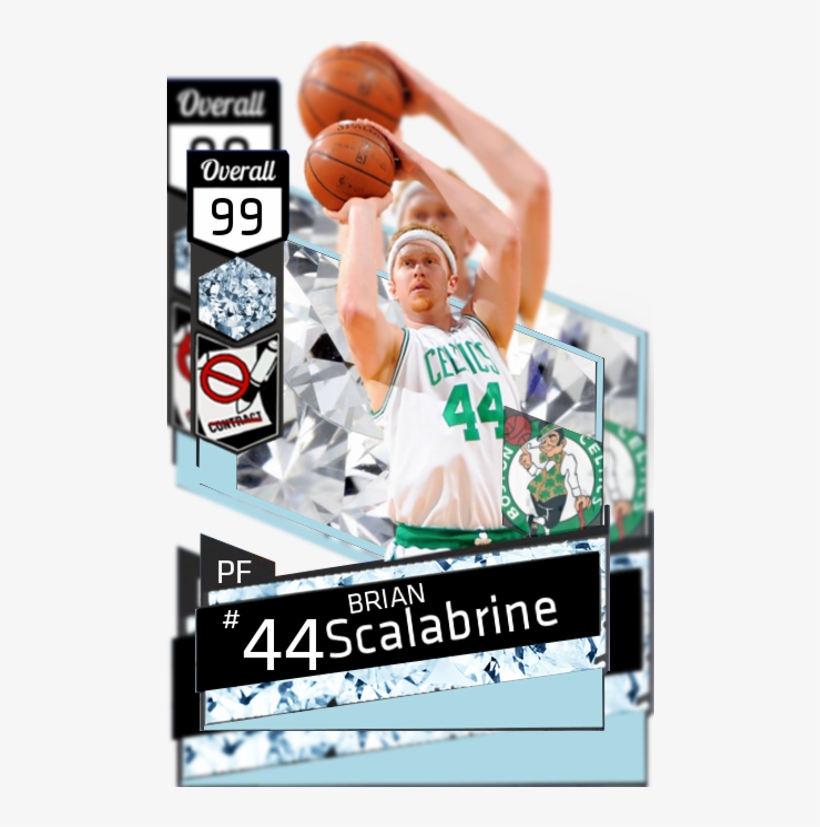 @damiandolla0 Pls Tell Me How You Like The Avi, transparent png #7291238