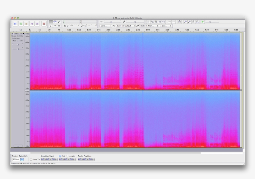 Beethovenmissa-spectrum, transparent png #7294125