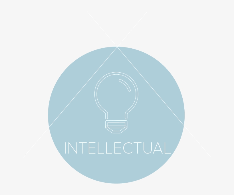 Intellectual Symbol Intellectual Element, transparent png #7297153