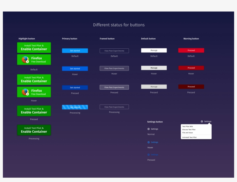 Button Status, transparent png #7297556