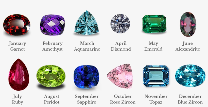 Natural Gemstones Precious And Semi Precious Gemstore, transparent png #7298148