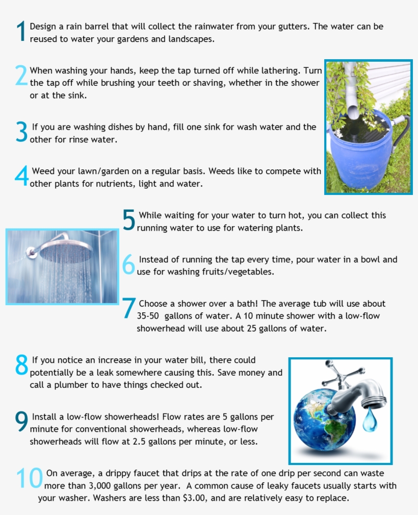 Top 10 Tips For Water Conservation - 10 Tips Of Water Conservation, transparent png #730156