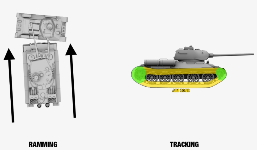 Tactics Tracking - Churchill Tank, transparent png #730631