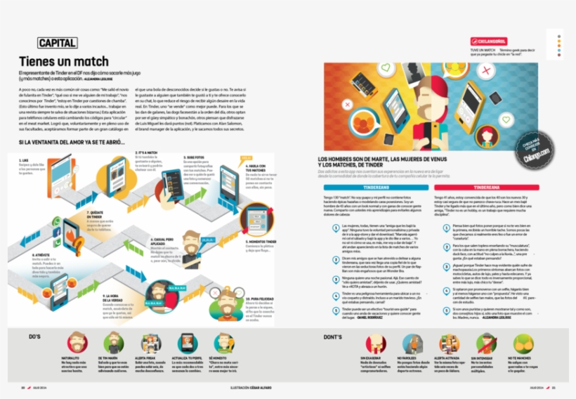 Tinder - Web Page, transparent png #730864