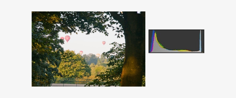 The Above Image Shows The Traditional Compromise The - Portable Network Graphics, transparent png #731006