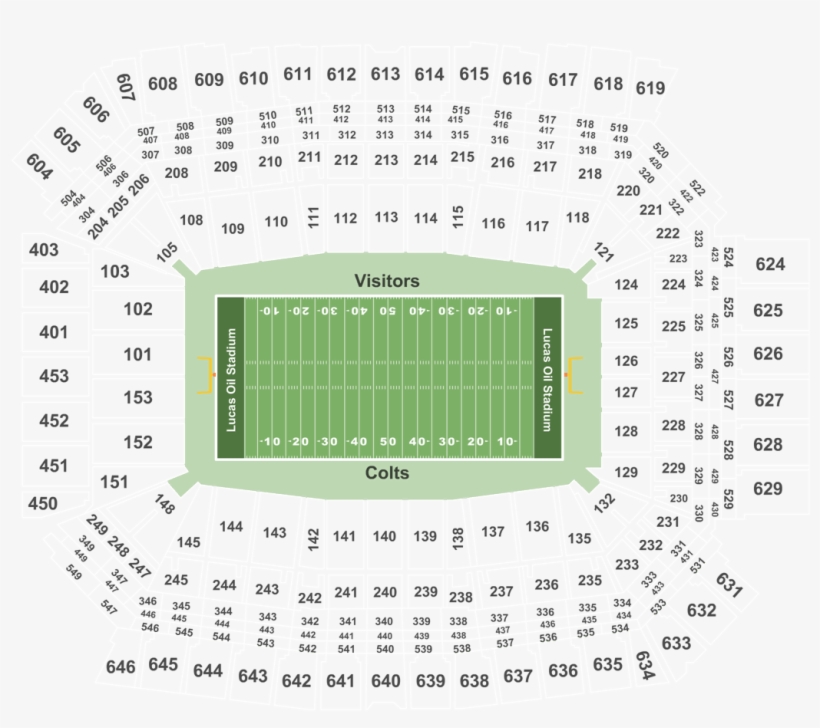 Legend - Lucas Oil Stadium, transparent png #732416
