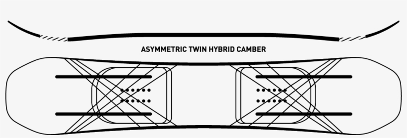 Slimewalls® - Ride Helix, transparent png #735865