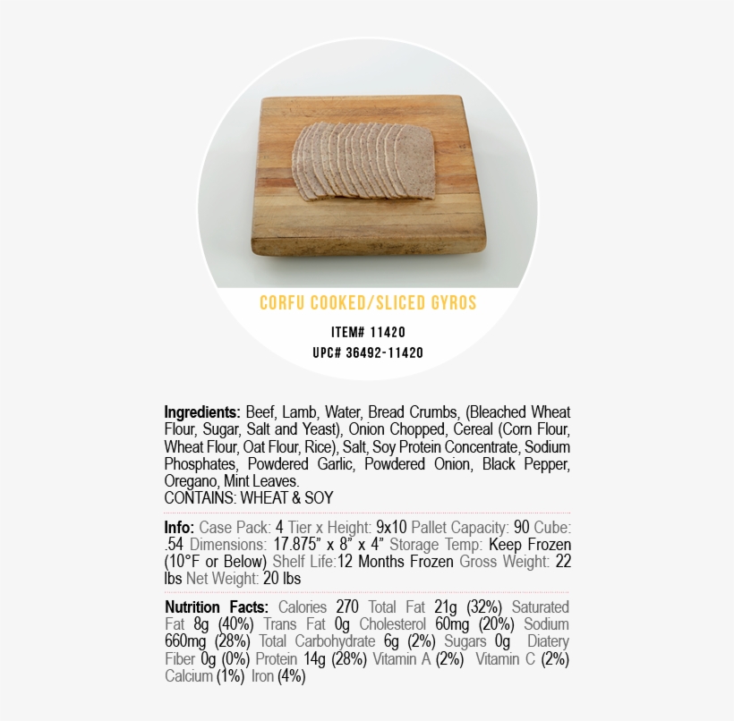 Corfu Gyro Slices Cooked - Corfu Island, transparent png #737411