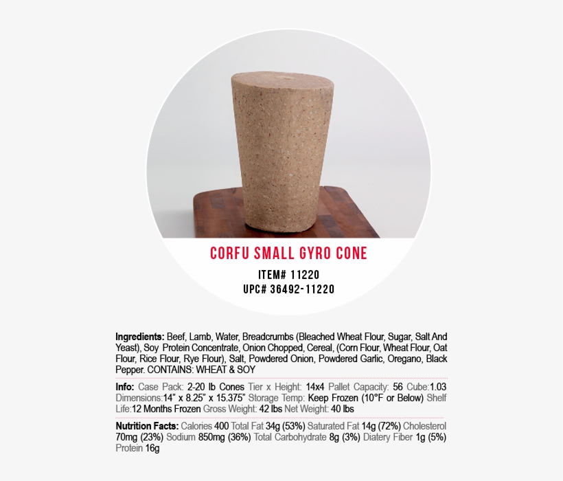 Corfu Gyro Cones Small - Halal Gyro Cones, transparent png #737463