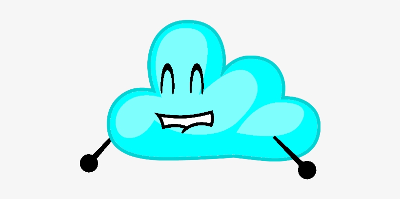 Sky Blue Cloudy 2018 - Blue, transparent png #738277